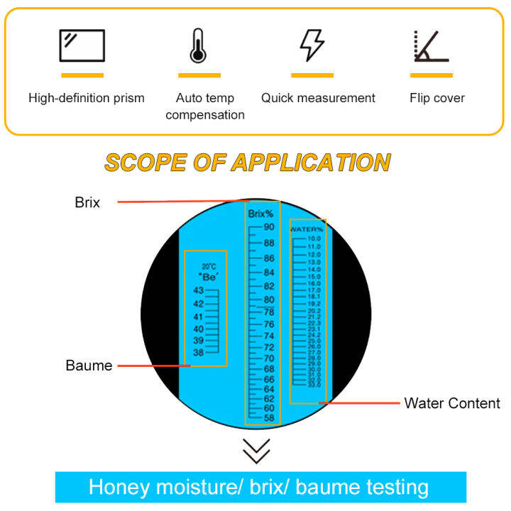 kkmoon-3-in-1เครื่องวัดค่าน้ำผึ้ง-s-สำหรับให้ความชุ่มชื้นจากน้ำผึ้ง-amp-brix-amp-baume-น้ำผึ้งการเลี้ยงผึ้งเครื่องวัดค่าน้ำผึ้งน้ำเนื้อหาเมตรให้ความชุ่มชื้นจากน้ำผึ้งเครื่องทดสอบความชื้นด้วย-atc-สำหรั