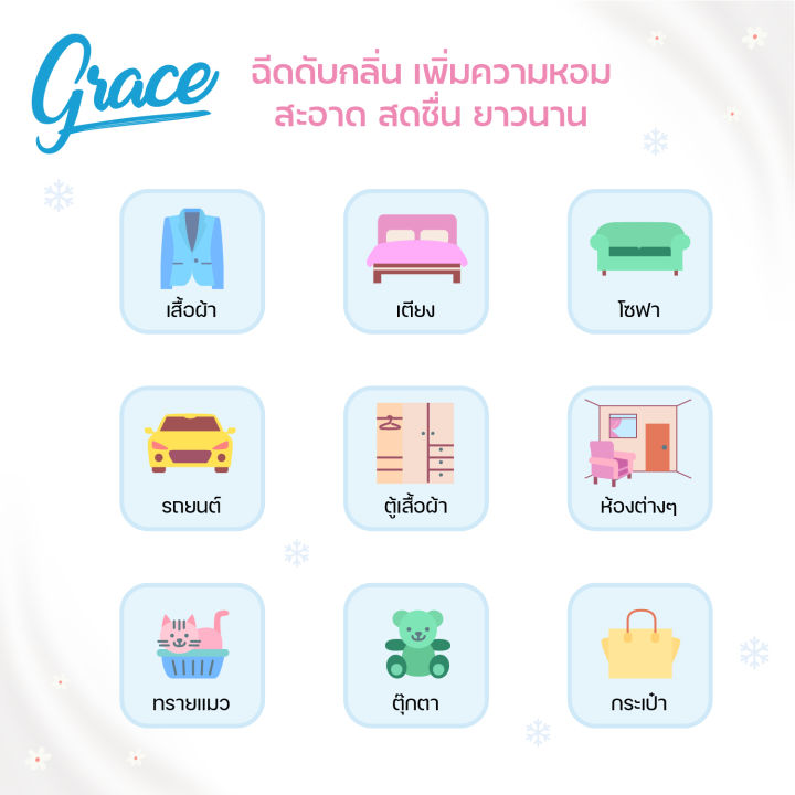 น้ำหอมฉีดผ้าgrace-สีส้มขนาดพกพา10ml-spray