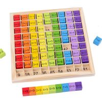 Children Multiplication Formula Table Wooden Math Toys for Kids Montessori Educational Digital Arithmetic Teaching Aids Games