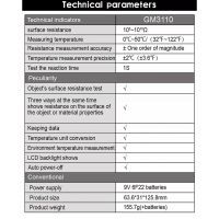 GM3110 High Precision Surface Resistance Tester Anti-Static Tester Digital Anti-Static Resistance Meter