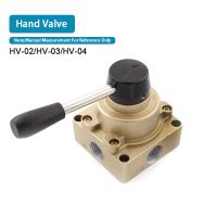 Control Pneumatic Valve Manual Pneumatic Control Valve Parts - Hv-02 Hv-03 Hv-04 4 - Aliexpress