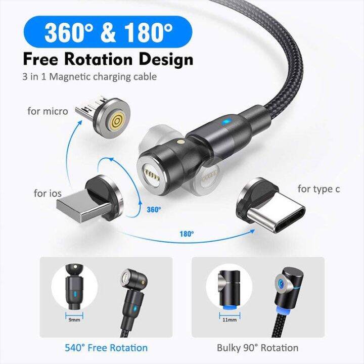 spot-goods66-แม่เหล็กสายชาร์จ-usb