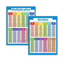 }qi พิมพ์สูตรคณิตศาสตร์สำหรับเด็กความรู้ความเข้าใจการศึกษาก่อนวัยเรียนการตรัสรู้การบวกการลบการคูณและการหารโปสเตอร์แผนภูมิผนัง