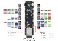 【Big-promotion】 MotoShark ESP32คอนโทรลเลอร์ ESP32-WROVER 4MB SPI แฟลชและ8MB PSRAM 0.96OLED ปุ่มห้าทาง18650ผู้ถือ