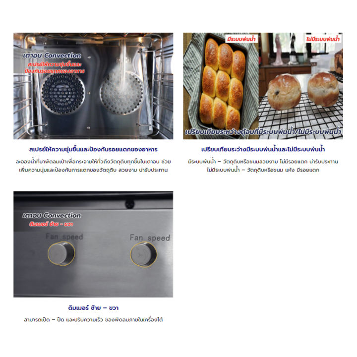 kitchenmall-เตาอบ-convection-เตาอบคอนเวคชั่น-เตาเทพ-เตาเบเกอรี่อบลมร้อน-convection-oven-รุ่นเล็ก-ขนาด-4-ถาด-60-ลิตร-สำหรับเบเกอรี่-คุกกี้-ครัวซองต์-ส่งฟรี