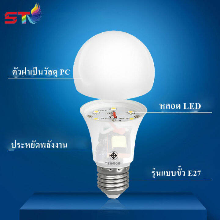 nemoso-10-หลอด-หลอดไฟ-led-e27-bulb-3w-5w-7w-9w-12w-15w-18wdaylight-ไฟสีขาว-ขั้วเกลียว-e27-แอลอีดี