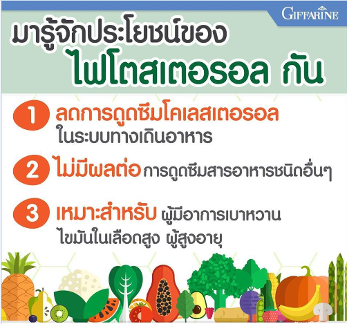 ฟรีค่าส่ง-phytosterol-ไฟโตสเตอรอล-ลดคอเลสเตอรอลชนิดเลว-ldl-ในเลือด-ลดความเสี่ยงโรคหัวใจ-ไขมันในเลือดสูง-ช่วยดักจับคลอเรสเตอรอลในเลือด-60