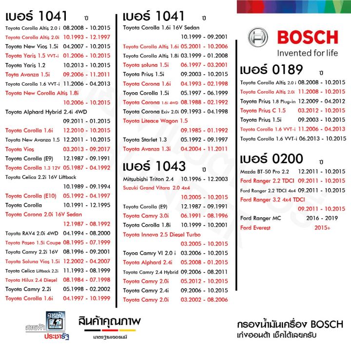 สุดคุ้ม-ฺ-ไส้กรองน้ำมันเครื่อง-กรองน้ำมันเครื่อง-กรองเครื่อง-รถยนต์-16-วาล์ว-วีออส-อัลติส-ยาริส-1041-ของแท้-100-ราคาถูก-วาล์ว-รถยนต์-วาล์ว-น้ำ-รถ