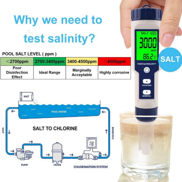 pool-salt-tester-digital-salinity-meter-high-accuracy-5-in-1-salinity-tester-for-salt-water-ip67-waterproof-test-kit