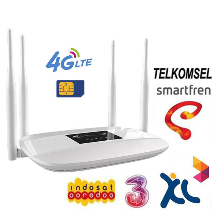 4G Wifi LTE, Modem Jaringan Mobil, Modem 4G Wifi Lte, Kartu Sim Acces