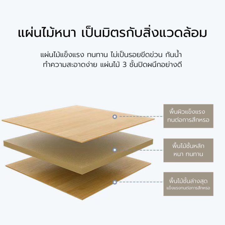 โต๊ะ-โต๊ะทำงาน-โต๊ะวางของ-โต๊ะนั่งเล่น-ชั้นวางของ-ชั้นวางของอเนกประสงค์-ชั้นวางของ-ตกแต่งห้อง-สินค้าใหม่-แนะนำ-ส่งตรงจากกรุงเทพ