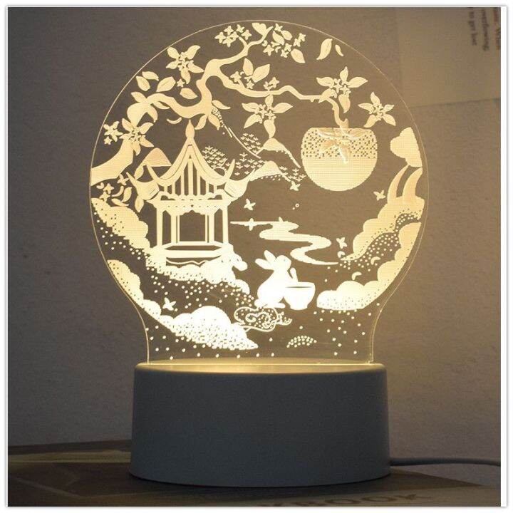 Cultural and Creative Mid-Autumn Festival Creative Jade Rabbit Moon ...