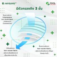 หน้ากากอนามัย ยี่ห้อ ANYGARD รุ่น V20 Dental Mask ป้องกันของเชื้อโรค ฝุ่น ของเหลว และเลือด บรรจุ 50 ชิ้นต่อกล่อง