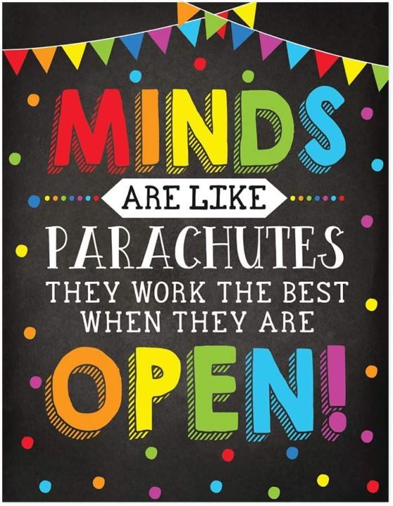 Classroom Teacher Wall Art Decor Poster Signs Minds are Like Parachutes ...