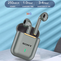 Original Sony TWS หูฟังไร้สายบลูทูธ5.0 Airpods หูฟังชนิดใส่ในหูกีฬาหูฟังกันน้ำหูฟัง Touch Pop Up หูฟังสเตอริโอ HIFI หูฟัง