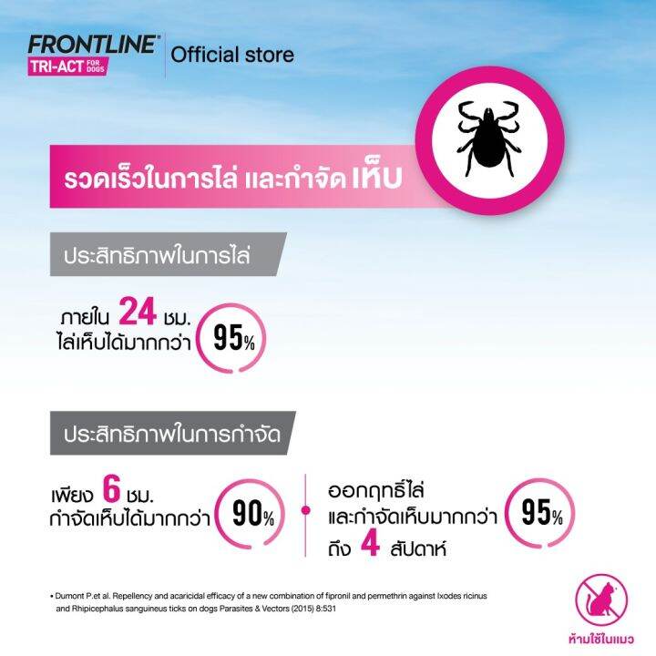 ใหม่-frontline-tri-act-size-xl-สำหรับสุนัข-40-60-kg-หยดตรงจุด-หยุด-ยุง-เห็บ-หมัด-ฟรอนท์ไลน์-ไตร-แอ็ค