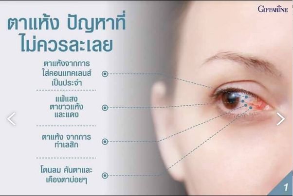 อควาเทียร์-กิฟฟารีน-giffarine-aqua-tear-ขนาด-30-แคปซูล-ช่วยลดอาการตาแห้ง-ผลิตภัณฑ์-อาหารเสริมเพื่อสุขภาพตา