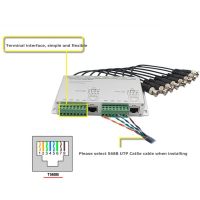 8CH HD 720P/1080P Passive Video Balun Transceiver RJ45 BNC UTP Cat5/5e/6 Cable Video Transmission for CCTV Camera DVR