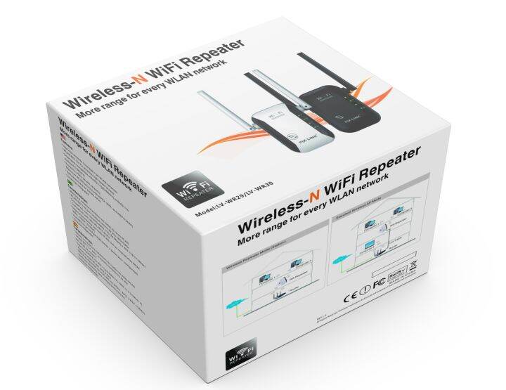 uk-ปลั๊ก-uk-ไม่มีเสาอากาศ-pixlink-2-4g-เครื่องขยายสัญญาณไร้สาย300mbps-เครือข่าย4g-ตัวขยายตัวขยายสัญญา2สายต่อวิทยุในรถ-ess-j76จุด