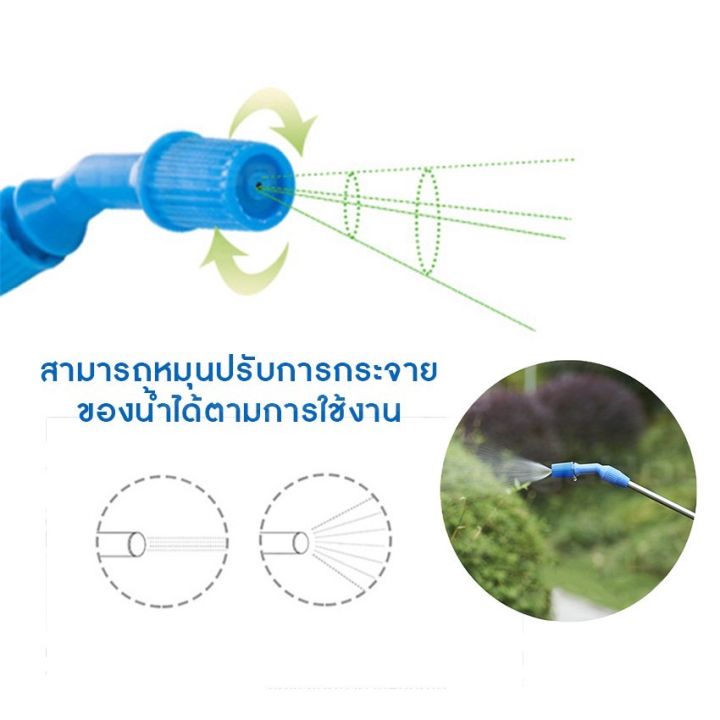 ถังพ่นยา-2-ขนาด-5-ลิตร-8-ลิตร-กระบอกฉีดน้ำแรงดัน-ฟ๊อกกี้-พ้นยา-พ้นปุ๋ย-ฝอยละเอียด-ขนาด-5-8-ลิตร-อย่างดี