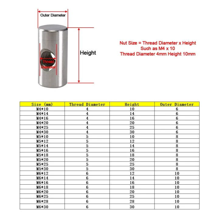 mur-barel-lubang-silang-m4-m5-m6-304-baut-baja-tahan-karat-pin-silinder-furnitur-kayu-paku-keling-panjang