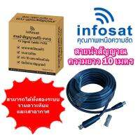 สายนำสัญญาณทีวี - TV01 สายเคเบิล 2 in 1 : ใช้งานกับเสาดิจิตอล และ จานดาวเทียม