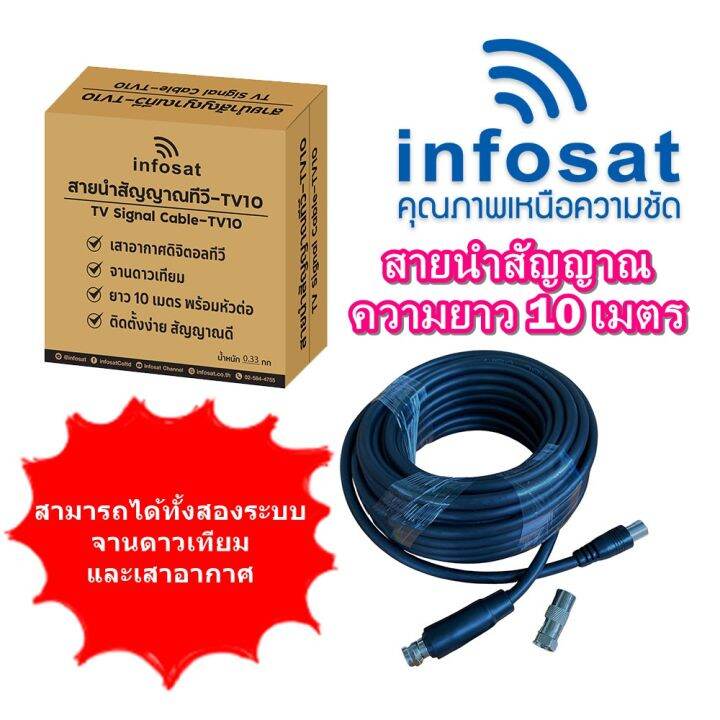 สายนำสัญญาณทีวี-tv01-สายเคเบิล-2-in-1-ใช้งานกับเสาดิจิตอล-และ-จานดาวเทียม