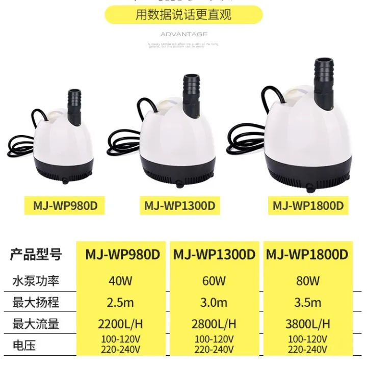 Minjiang Fish Tank Bottom Suction Submersible Pump Household Pumping