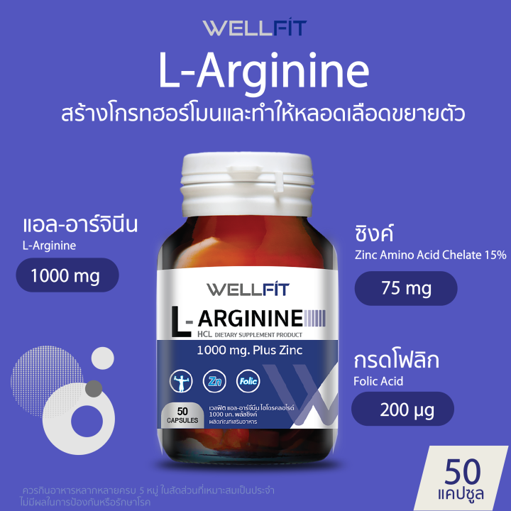 [50 แคปซูล] WELLFIT LArginine 1000 mg plus Zinc & Folic Acid เวลฟิต