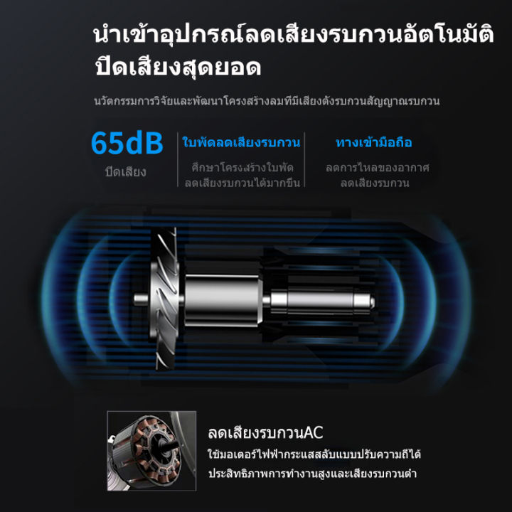 ไดร์เป่าขนหมาไดร์เป่าขนหมา-เครื่องเป่าขนสุนัข-ไดร์เป่าขนแมว-ไดร์ไล่น้ำ-2800w-เสียงเงียบ-ลมแรง-เป่าร้อนเย็นไดร์เป่าผมสำหรับสัตว์เลี้ยง-ไดร์เป่าผมสำหรับสัตว์เลี้ยง