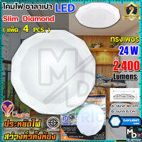 V-LIGHT โคมไฟซาลาเปา 24W โคมไฟติดเพดาน LED 24 วัตต์ แสงสีขาว (ผิวเรียบ) (แพ็ค 4 PCS.)