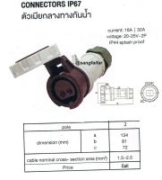 ปลั๊กเพาเวอร์ เพาเวอร์ปลั๊ก ตัวเมียกลางทาง 2 ขา (2P) กันน้ำกันฝุ่น IP67 16A 24V ปลั๊กอุตสาหกรรม POWER PLUG