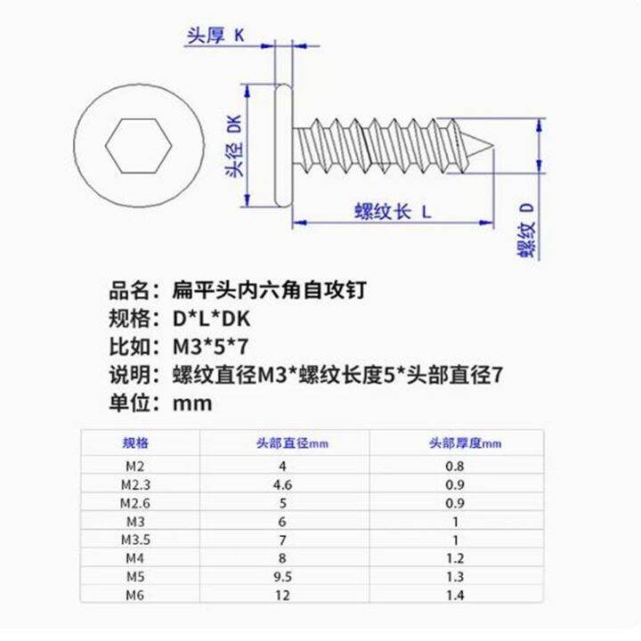 10-100-buah-m2-m2-3-m2-6-m3-m4-m5-m6-304-baja-tahan-karat-ultrathin-hex-ultra-tipis-kepala-wafer-datar-rendah-sekrup-kayu-self-tapping