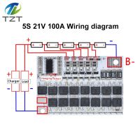 【cw】 3s/4s/5s Bms 12v 16.8v 21v 100a Lmo Ternary Lithium Battery Protection Circuit Board Li-polymer Charging Module