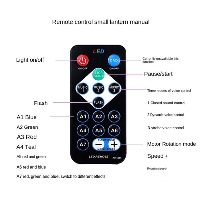 worth-buy-1ชิ้นหลอดไฟ-led-หลอดไฟดิสโก้เวทีไฟหมุนได้สีเต็มรูปแบบ-dj-เต้นรำห้องจัดปาร์ตี้หลอดไฟดิสโก้โคมไฟแสงเวทีไฟร้อน