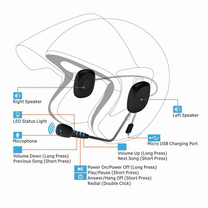 t2-ชุดหูฟังไร้สายบลูทูธหมวกกันน็อคมอเตอร์ไซค์ลำโพงหูฟังแฮนด์ฟรีเครื่องเล่นเพลง-mp3-อุปกรณ์เสริมรถจักรยานยนต์-faneje
