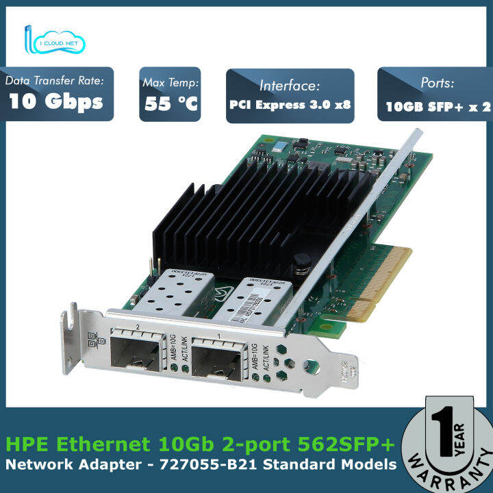 HPE 10Gb 2port 562SFP+ Network Adapter 727055B21 Standard Models Plugin card Form