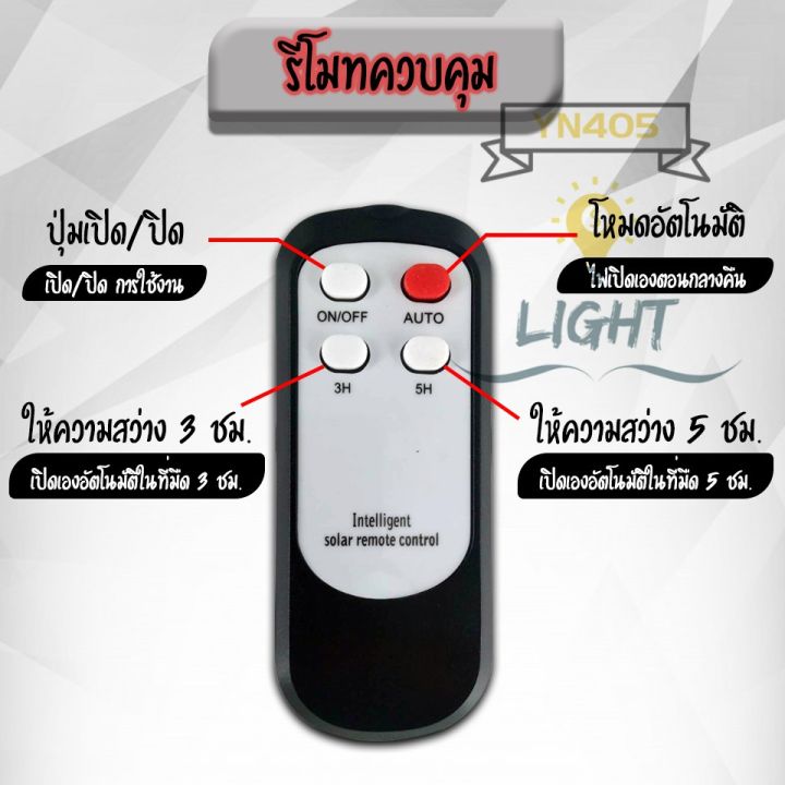 jd-solar-led-สปอตไลท์-โซล่าเซลล์-รุ่นพี่บิ๊กเปลี่ยนแบตเตอรี่ได้แสงสีขาวสว่างถึงเช้า