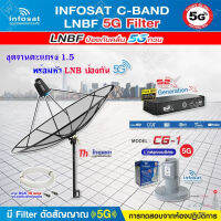 THAISAT C-BAND 1.5M (ขาตรงตั้งพื้นและยึดผนังได้) + กล่อง PSI S2X HD + LNB 5G infosat รุ่น CG-1 แถมสายRG6ตามชุด