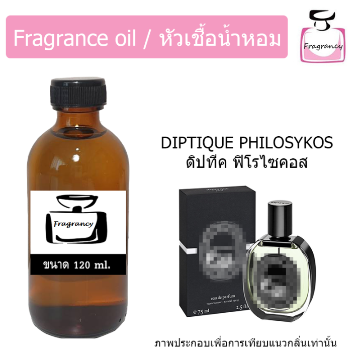 หัวน้ำหอม-กลิ่น-ดิปทีค-ฟิโรไซคอส-diptique-philosykos