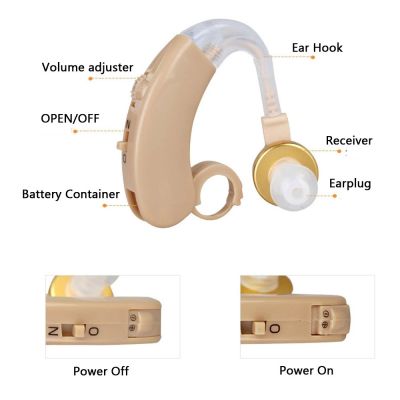 ZZOOI F-139 Digital Hearing Aids Behind The Ear Sound Amplifier Sound Adjustable Portable Best Ear Aid