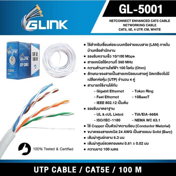 CAT5e UTP Cable (100m/Box) GLINK (GL5001) Lazada.co.th