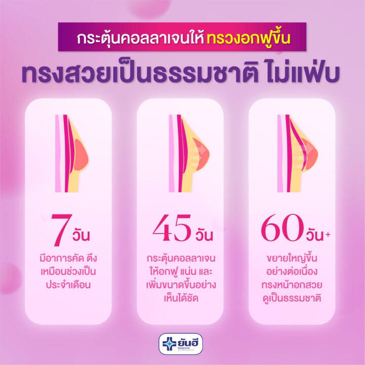 yanhee-breast-care-cream-ยันฮี-บรีส-แคร์ครีม-ครีมบำรุงทรวงอก-อกกระชับ-เต่งตึง-อ่อนโยน-ปลอดภัย-ลดผิวเปลือกส้ม-เซลล์ลูไลท์