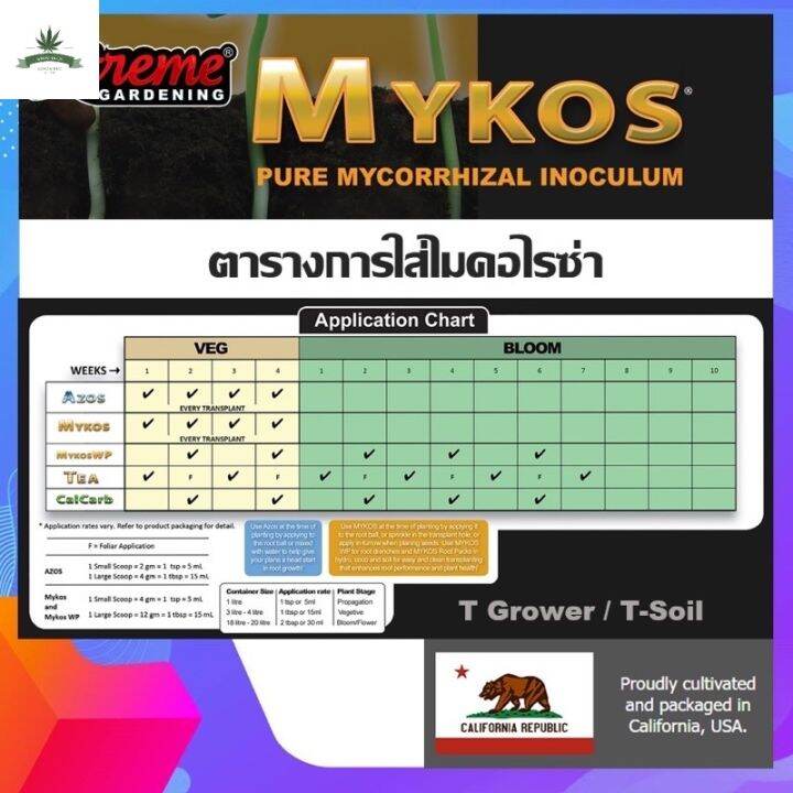 สินค้าพร้อมจัดส่ง-packageเเท้mykos-xtreme-gardening-แบบถุง-1-lb-454g-แท้-100-จาก-usa-ผงระเบิดราก-เร่งโต-เร่งดอก-น้ำยา-ผงเร่งราก-สินค้าใหม่-จัดส่งฟรีมีบริการเก็บเงินปลายทาง