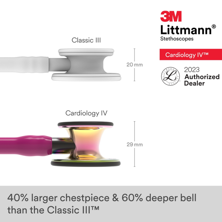 3m-littmann-cardiology-iv-stethoscope-27-inch-6241-raspberry-tube-high-polish-rainbow-chestpiece-black-stem-and-black-eartubes