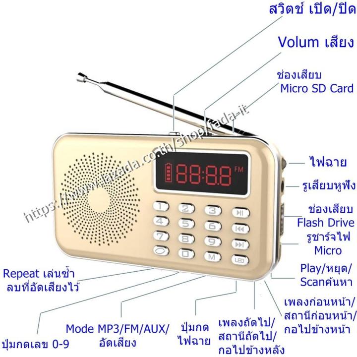 ลำโพงวิทยุ-ลำโพง-รุ่น-y-619rec-รุ่นอัดเสียงได้-mp3-usb-sd-card-micro-sd-card
