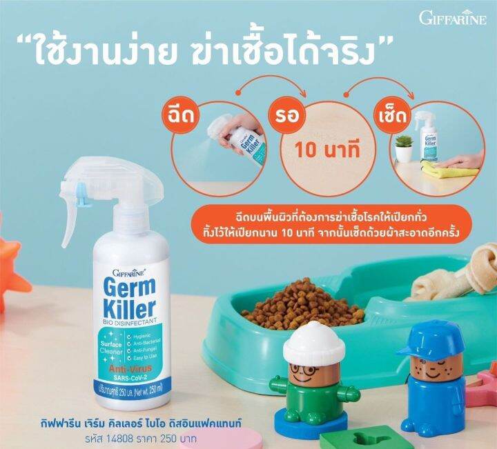 สเปรย์-ทำความสะอาด-และฆ่าเชื้อโรค-แบคทีเรีย-เชื้อไวรัส-sars-cov-2-และเชื้อรา-กิฟฟารีน-เจิร์ม-คิลเลอร์-ไบโอ-ดิสอินแฟคแทน