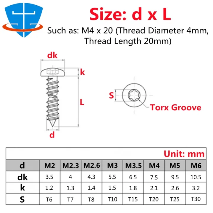 m2-mm3-m2-6-m3-m3-5-m4-m5-m6-304-soket-stainless-steel-torx-hexalobular-kepala-bulat-sekrup-panci-kepala-enam-lubang-sekrup-kayu