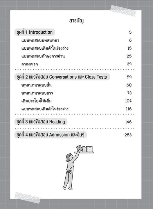 ติวเข้ม-เฉลยละเอียด-แนวข้อสอบ-entrance-ภาษาอังกฤษ