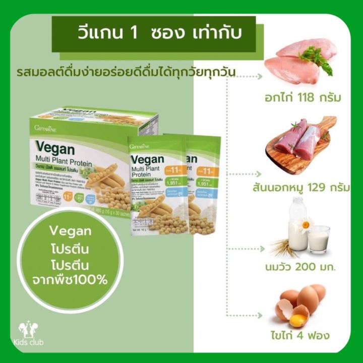 วีแกนโปรตีน-เวย์โปรตีนจากพืช-โปรตีน-กีฟฟารีน-โปรตีนจากพืชออร์แกนิค-วีแกนโปรตีนกีฟฟารีน-วีแกนมัลติแพลนท์-vegan-multi-plant-proteini-วีแกนอาหาร